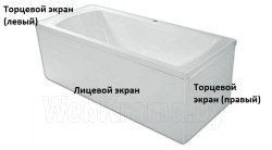 Торцевой экран для ванн Santek МОНАКО 160*75 XL, 170*75 XL